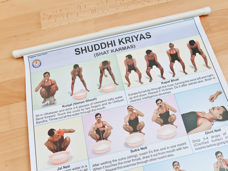 Shuddhi Kriyas - Shat Karmas